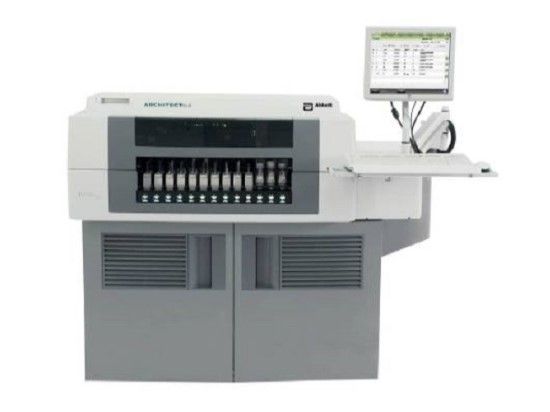 Analyzers Integration